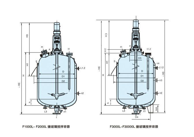 F型2500L-30000L 搪玻璃反應(yīng)罐